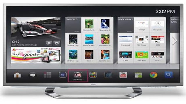 LG All Set To Unveil Google TV At CES 2012!